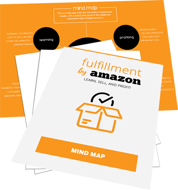 Fulfillment By Amazon Mind Map