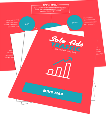 Solo Ads Traffic Mind Map